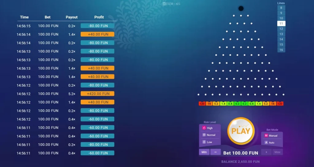 Screenshot of BGaming's Plinko game with ball and pin board