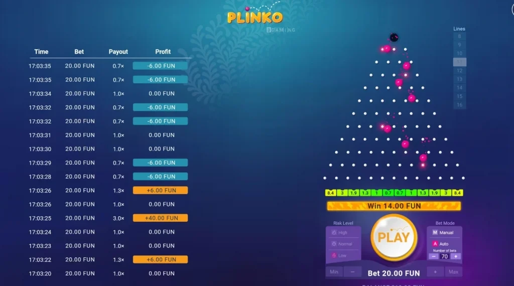 Falling ball in Plinko game with multiplied winnings